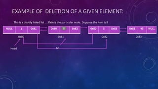EXAMPLE OF DELETION OF A GIVEN ELEMENT:
This is a doubly linked list …. Delete the particular node.. Suppose the item is 8
0x820x810x80
0x80 5 0x83NULL 1 0x81 0x80 5 0x82 0x82 45 NULL
0x83
8
Head Srt
 