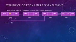 EXAMPLE OF DELETION AFTER A GIVEN ELEMENT:
This is a doubly linked list …. Delete the particular node.. Suppose the item is 1
0x820x810x80
0x81 8 0x83NULL 0x81 0x80 5 0x82 0x82 45 NULL
0x83
Head
1
Srt
 