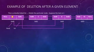 EXAMPLE OF DELETION AFTER A GIVEN ELEMENT:
This is a doubly linked list …. Delete the particular node.. Suppose the item is 1
0x820x810x80
0x80 8 0x83NULL 0x81 0x80 5 0x82 0x82 45 NULL
0x83
Head
1
Srt
 