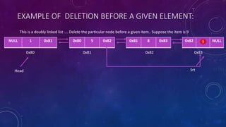 EXAMPLE OF DELETION BEFORE A GIVEN ELEMENT:
This is a doubly linked list …. Delete the particular node before a given item.. Suppose the item is 9
0x820x810x80
0x81 8 0x83NULL 1 0x81 0x80 5 0x82 0x82 NULL
0x83
Head
9
Srt
 