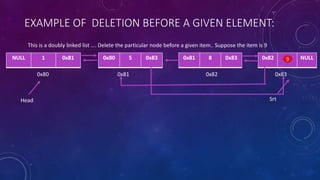 EXAMPLE OF DELETION BEFORE A GIVEN ELEMENT:
This is a doubly linked list …. Delete the particular node before a given item.. Suppose the item is 9
0x820x810x80
0x81 8 0x83NULL 1 0x81 0x80 5 0x83 0x82 NULL
0x83
Head
9
Srt
 