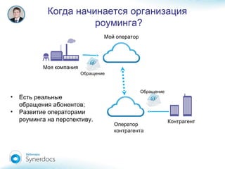Моя компания
Мой оператор
Контрагент
Оператор
контрагента
Обращение
Обращение
• Есть реальные
;обращения абонентов
• Развитие операторами
.роуминга на перспективу
Когда начинается организация
?роуминга
 