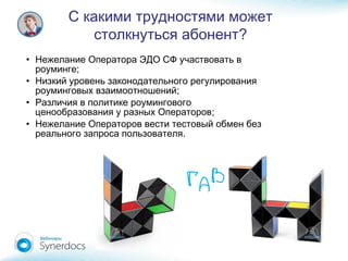 С какими трудностями может
?столкнуться абонент
• Нежелание Оператора ЭДО СФ участвовать в
;роуминге
• Низкий уровень законодательного регулирования
;роуминговых взаимоотношений
• Различия в политике роумингового
;ценообразования у разных Операторов
• Нежелание Операторов вести тестовый обмен без
.реального запроса пользователя
 