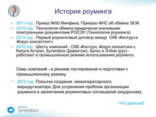• 2011 .год 50 , .Приказ № Минфина Приказы ФНС об обмене ЭСФ
• 2012 .год Технология обмена юридически значимыми
( ).электронными документами РОСЭУ Технология роуминга
• 2013 .год « »Первый роуминговый договор между СКБ Контур и
« »Корус консалтинг
• 2015 .год - « », « »,Шесть компаний СКБ Контур Корус консалтинг
, Synerdocs ( ), - ( ) -Калуга Астрал Директум Аргос и Э Ком рус
.работают в промышленном режиме использования роуминга
История роуминга
?Что дальше
• 2015 .год Попытка создания межоператорского
.маршрутизатора Для устранения проблем организации
( ).роуминга и заключения роуминговых соглашений неудачная
-Семь компаний в режиме тестирования и подготовки к
.промышленному режиму
 