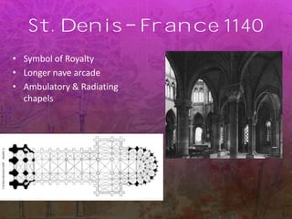 St. Denis France 1140
• Symbol of Royalty
• Longer nave arcade
• Ambulatory & Radiating
chapels
 