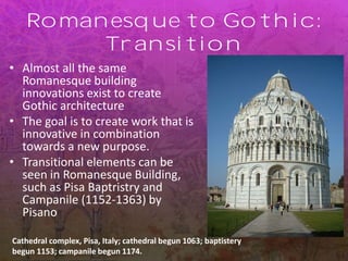 Romanesque to Gothic:
Transition
• Almost all the same
Romanesque building
innovations exist to create
Gothic architecture
• The goal is to create work that is
innovative in combination
towards a new purpose.
• Transitional elements can be
seen in Romanesque Building,
such as Pisa Baptristry and
Campanile (1152-1363) by
Pisano
Cathedral complex, Pisa, Italy; cathedral begun 1063; baptistery
begun 1153; campanile begun 1174.
 