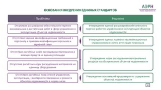 ОСНОВАНИЯ ВНЕДРЕНИЯ ЕДНИНЫХ СТАНДАРТОВ
4
Проблема Решение
Отсутствие расчётных норм расходования материалов и
моющих средств на единицу площади
Отсутствие единых квалификационных требований к
персоналу и привязки квалификации персонала к
тарифной сетке
Отсутствие расшифровки обязательного перечня
минимальных и достаточных работ в сфере управления и
эксплуатации объектов недвижимости
Утверждение единой расшифровки обязательного
перечня работ по управлению и эксплуатации объектов
недвижимости
Утверждение единых тарифно-квалификационных
справочников и систем аттестации персонала
Утверждение норм расходования материальных
ресурсов на обслуживание объектов недвижимости
Отсутствие расчётных показателей управления,
эксплуатации, санитарного содержания и ремонта
объектов недвижимости в нормо-часах
Отсутствие расчётных норм расходования материалов на
единицу оборудования
Утверждение показателей трудозатрат по содержанию
объектов недвижимости
 