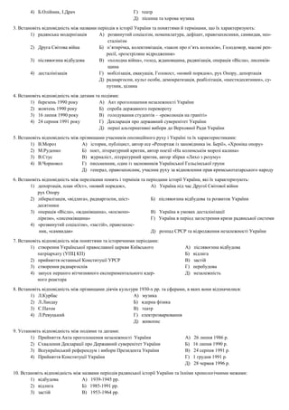 4) Б.Олійник, І.Драч Г) театр
Д) пісенна та хорова музика
3. Встановіть відповідність між назвами періодів в історії України та поняттями й термінами, що їх характеризують:
1) радянська модернізація А) розвинутий соціалізм, номенклатура, дефіцит, правозахисники, самвидав, нео-
сталінізм
2) Друга Світова війна Б) п’ятирічка, колективізація, «закон про п’ять колосків», Голодомор, масові реп-
ресії, «розстріляне відродження»
3) післявоєнна відбудова В) «холодна війна», голод, ждановщина, радянізація, операція «Вісла», лисенків-
щина
4) десталінізація Г) мобілізація, евакуація, Голокост, «новий порядок», рух Опору, депортація
Д) раднаргоспи, культ особи, демократизація, реабілітація, «шестидесятники», су-
путник, цілина
4. Встановіть відповідність між датами та подіями:
1) березень 1990 року А) Акт проголошення незалежності України
2) жовтень 1990 року Б) спроба державного перевороту
3) 16 липня 1990 року В) голодування студентів – «революція на граніті»
4) 24 серпня 1991 року Г) Декларація про державний суверенітет України
Д) перші альтернативні вибори до Верховної Ради України
5. Встановіть відповідність між прізвищами учасників опозиційного руху і Україні та їх характеристиками:
1) В.Мороз А) історик, публіцист, автор есе «Репортаж із заповідника ім. Берії», «Хроніка опору»
2) М.Руденко Б) поет, літературний критик, автор поезії «На колимськім морозі калина»
3) В.Стус В) журналіст, літературний критик, автор збірки «Лихо з розуму»
4) В.Чорновол Г) письменник, один із засновників Української Гельсінської групи
Д) генерал, правозахисник, учасник руху за відновлення прав кримськотатарського народу
6. Встановіть відповідність між переліками понять і термінів та періодами історії України, які їх характеризують:
1) депортація, план «Ост», «новий порядок», А) Україна під час Другої Світової війни
рух Опору
2) лібералізація, «відлига», раднаргоспи, шіст- Б) післявоєнна відбудова та розвиток України
десятники
3) операція «Вісла», «жданівщина», «космопо- В) Україна в умовах десталінізації
ліризм», «лисенківщина» Г) Україна в період загострення кризи радянської системи
4) «розвинутий соціалізм», «застій», правозахис-
ник, «самвидав» Д) розпад СРСР та відродження незалежності України
7. Встановіть відповідність між поняттями та історичними періодами:
1) створення Української православної церкви Київського А) післявоєнна відбудова
патріархату (УПЦ КП) Б) відлига
2) прийняття останньої Конституції УРСР В) застій
3) створення раднаргоспів Г) перебудова
4) запуск першого вітчизняного експериментального ядер- Д) незалежність
ного реактора
8. Встановіть відповідність між прізвищами діячів культури 1930-х рр. та сферами, в яких вони відзначилися:
1) Л.Курбас А) музика
2) Л.Ландау Б) ядерна фізика
3) Є.Патон В) театр
4) Л.Ревуцький Г) електрозварювання
Д) живопис
9. Установіть відповідність між подіями та датами:
1) Прийняття Акта проголошення незалежності України А) 26 липня 1986 р.
2) Схвалення Декларації про Державний суверенітет України Б) 16 липня 1990 р.
3) Всеукраїнський референдум і вибори Президента України В) 24 серпня 1991 р.
4) Прийняття Конституції України Г) 1 грудня 1991 р.
Д) 28 червня 1996 р.
10. Встановіть відповідність між назвами періодів радянської історії України та їхніми хронологічними межами:
1) відбудова А) 1939-1945 рр.
2) відлига Б) 1985-1991 рр.
3) застій В) 1953-1964 рр.
 