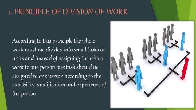 life and works of henri fayol Henry fayol gave a comprehensive theory of management, the aim of which was to improve and rationalise the system of management according to him, the management process consists of six functions he also gave fourteen principles of management which have proved true until now. life and works of henri fayol Henry fayol gave a comprehensive theory of management, the aim of which was to improve and rationalise the system of management according to him, the management process consists of six functions he also gave fourteen principles of management which have proved true until now.