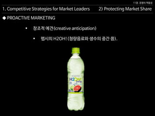 11장. 경쟁의 역동성
◆ PROACTIVE MARKETING
 창조적 예견(creative anticipation)
 펩시의 H2OH!(청량음료와 생수의 중간 쯤).
2) Protecting Market Share1. Competitive Strategies for Market Leaders
 