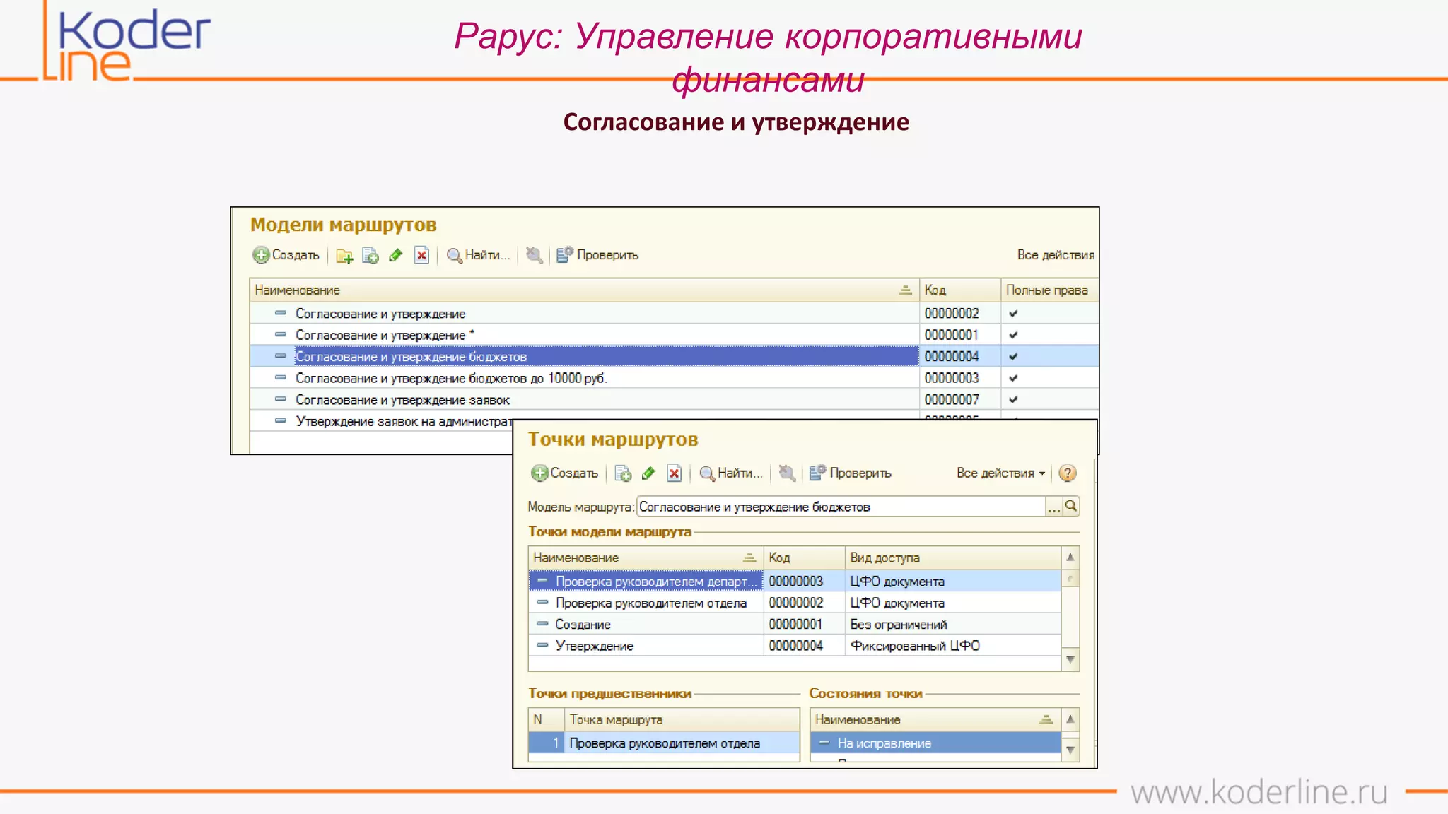 Рарус: Управление корпоративными
финансами
Согласование и утверждение
 