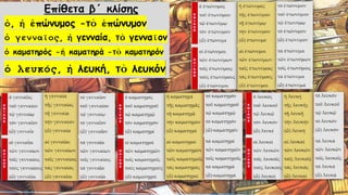 Η αγάπη του Αλεξάνδρου για τον Βουκεφάλα, ενότητα 11 Αρχαίων Α΄ Γυμνασίου