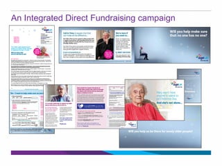 An Integrated Direct Fundraising campaign
 