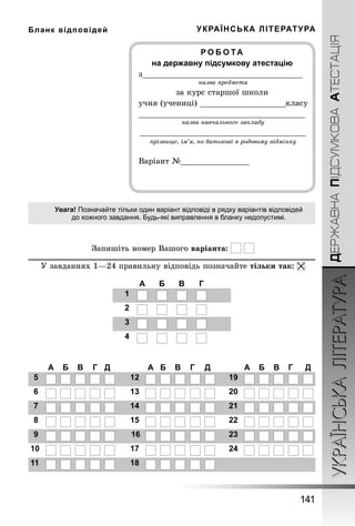 УКРАЇНСЬКАЛІТЕРАТУРА
141
ДЕРЖАВНАПІДСУМКОВААТЕСТАЦІЯ
Бланк відповідей УКРАЇНСЬКА ЛІТЕРАТУРА
Увага! Позначайте тільки один варіант відповіді в рядку варіантів відповідей
до кожного завдання. Будь-які виправлення в бланку недопустимі.
Р о б о та
на державну підсумкову атестацію
з__________________________________
назва предмета
за курс старшої школи
учня (учениці) ___________________класу
_____________________________________
назва навчального закладу
______________________________________
прізвище, ім’я, по батькові в родовому відмінку
Варіант №________________
А Б В Г
1
2
3
4
Запишіть номер Вашого варіанта:
А Б В Г Д А Б В Г Д А Б В Г Д
5 12 19
6 13 20
7 14 21
8 15 22
9 16 23
10 17 24
11 18
У завданнях 1—24 правильну відповідь позначайте тільки так:
 