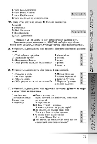 УКРАЇНСЬКАЛІТЕРАТУРА
79
ДЕРЖАВНАПІДСУМКОВААТЕСТАЦІЯ
B	часи Хмельниччини
C	часи Івана Мазепи
D	 часи Коліївщини
E	часи російсько-турецької війни
*24.	 Вірш «Так ніхто не кохав» В. Сосюра присвятив
A	партії
B	революції
C	Ліні Костенко
D	 Вірі Берзіній
E	Марії Даниловій
Завдання 25–28 мають на меті встановлення відповідності.
До кожного рядка, позначеного ЦИФРОЮ, доберіть відповідник,
позначений БУКВОЮ, і впишіть букву до таблиці (один варіант зайвий).
25.	 Установіть відповідність між твором і жанром (жанровим різнови-
дом).
1	«Тіні забутих предків»
2	«Камінний хрест»
3	«Зачарована Десна»
4	«Хіба ревуть воли, як ясла повні?»
A	кіноповість
B	новела
C	нарис
D	 роман
E	повість
26.	 Установіть відповідність між твором і персонажем.
1	«Україна в огні»
2	«За мить щастя»
3	«Облога Буші»
4	«Хіба ревуть воли, як ясла повні?»
A	Мотря Жуківна
B	Антон Корецький
C	Христя Хуторна
D	 Марічка Гутенюк
E	Сашко Діденко
27.	Установіть відповідність між художнім засобом і уривком із твору,
у якому його використано.
1	порівняння
2	персоніфікація
3	антитеза
4	метафора
A	Стану я, гляну я –
крізь поточки як дзвіночки, жайворон
як золотий
З переливами...
B	Я Вам чужий – я знаю.
А хтось кричить: ти рідну стрів!
C	Ви знаєте, як сплять старі гаї? –
Вони все бачать крізь тумани.
D	 О панно Інно, панно Інно!
Я – сам. Вікно. Сніги...
E	Чи, може, це ввижається мені той не-
сказанний камертон природи?
А Б В Г Д
А Б В Г Д
1
2
3
4
1
2
3
4
1
2
3
4
 