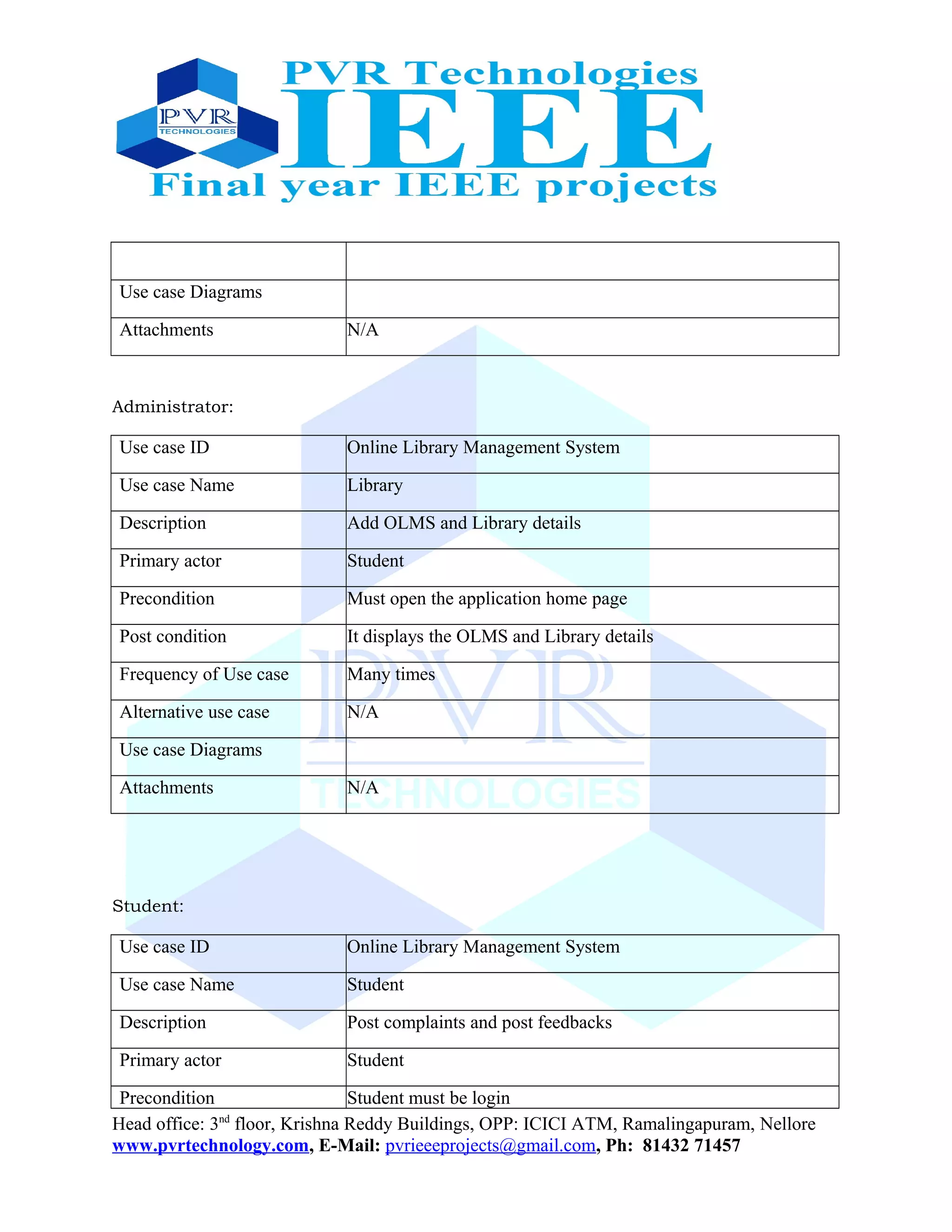 Use case Diagrams
Attachments N/A
Administrator:
Use case ID Online Library Management System
Use case Name Library
Description Add OLMS and Library details
Primary actor Student
Precondition Must open the application home page
Post condition It displays the OLMS and Library details
Frequency of Use case Many times
Alternative use case N/A
Use case Diagrams
Attachments N/A
Student:
Use case ID Online Library Management System
Use case Name Student
Description Post complaints and post feedbacks
Primary actor Student
Precondition Student must be login
Head office: 3nd
floor, Krishna Reddy Buildings, OPP: ICICI ATM, Ramalingapuram, Nellore
www.pvrtechnology.com, E-Mail: pvrieeeprojects@gmail.com, Ph: 81432 71457
 