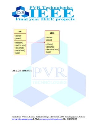 user
+user name
+password
+registration()
+search for books()
+view journals()
+reserved books()
+logout()
admin
+user name
+password
+add books()
+add journals()
+view reserved books()
+logout()
USE CASE DIAGRAM:
Head office: 3nd
floor, Krishna Reddy Buildings, OPP: ICICI ATM, Ramalingapuram, Nellore
www.pvrtechnology.com, E-Mail: pvrieeeprojects@gmail.com, Ph: 81432 71457
 