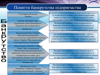 Поняття банкрутства підприємства
Господарський кодекс
України
ЗАКОН УКРАЇНИ “Про
відновлення платоспроможності
боржника або визнання його
Банкрутом”
Національний банк України
Методичні рекомендації
щодо застосування комерційними банками
Закону України "Про відновлення
платоспроможності боржника…"
Міністерство економіки України
Наказ “Про затвердження
Методичних рекомендацій щодо
виявлення ознак неплатоспроможності
підприємства та ознак дій з
приховування банкрутства, фіктивного
банкрутства чи доведення до
банкрутства”
Центральна спілка
споживчих товариств України
Методичні рекомендації з аналізу і
оцінки фінансового стану підприємств
Нездатність боржника відновити свою платоспроможність
та задовольнити визнані судом вимоги кредиторів
інакше як через застосування визначеної судом
ліквідаційної процедури вважається банкрутством.
Визнана арбітражним судом неспроможність
боржника відновити свою платоспроможність та
задовольнити визнані судом вимоги кредиторів
не інакше як через застосування ліквідаційної процедури.
Це неспроможність юридичної особи – суб'єкта
підприємницької дiяльностi у встановлений строк
задовольнити вимоги кредиторів, повернути кредити
банку та забезпечити обов'язкові платежі до бюджету.
Визнана господарським судом неспроможність
боржника відновити свою платоспроможність та
задовольнити визнані судом вимоги кредиторів не інакше
як через застосування ліквідаційної процедури.
Неспроможність підприємства платити за своїми
борговими зобов'язаннями. Банкрутство може бути
зумовлене конкуренцією, некомпетентним управлінням,
біржовими спекуляціями тощо.
 