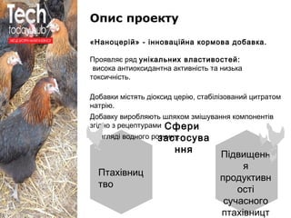 Образец подзаголовка
Опис проекту
«Наноцерій» - інноваційна кормова добавка.
Проявляє ряд унікальних властивостей:
висока антиоксидантна активність та низька
токсичність.
Добавки містять діоксид церію, стабілізований цитратом
натрію.
Добавку виробляють шляхом змішування компонентів
згідно з рецептурами
у вигляді водного розчину.
Сфери
застосува
ння
Підвищенн
я
продуктивн
ості
сучасного
птахівницт
Птахівниц
тво
 