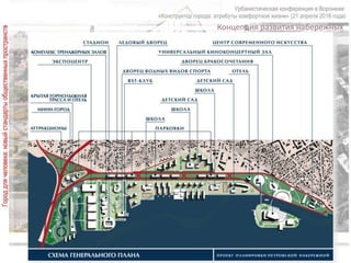 Концепция развития набережных