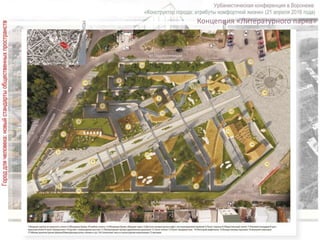 Концепция «Литературного парка»