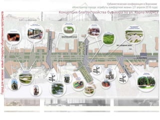 Концепция благоустройства бульвара по ул. Карла Маркса