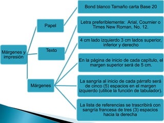 Márgenes y
impresión
Papel
Bond blanco Tamaño carta Base 20
Texto
Letra preferiblemente: Arial, Cournier o
Times New Roman, No. 12.
Márgenes
4 cm lado izquierdo 3 cm lados superior,
inferior y derecho
En la página de inicio de cada capítulo, el
margen superior será de 5 cm.
La lista de referencias se trascribirá con
sangría francesa de tres (3) espacios
hacia la derecha
La sangría al inicio de cada párrafo será
de cinco (5) espacios en el margen
izquierdo (utilice la función de tabulador).
 