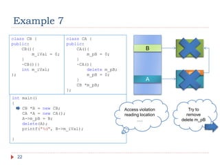 Example 7
22
class CB {
public:
CB(){
m_iVal = 0;
}
~CB(){}
int m_iVal;
};
class CA {
public:
CA(){
m_pB = 0;
}
~CA(){
delete m_pB;
m_pB = 0;
}
CB *m_pB;
};
int main()
{
CB *B = new CB;
CA *A = new CA();
A->m_pB = B;
delete(A);
printf("%d", B->m_iVal);
}
B
A
m_pB
Access violation
reading location
….
Try to
remove
delete m_pB
 