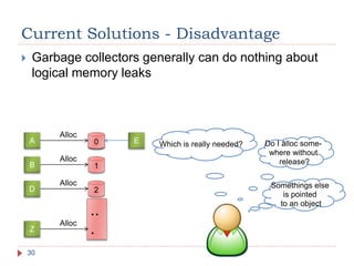 Current Solutions - Disadvantage
30
 Garbage collectors generally can do nothing about
logical memory leaks
0
1
2
n
..
.
Alloc
Alloc
Alloc
Alloc
Which is really needed?A
B
D
E
Z
Do I alloc some-
where without
release?
Somethings else
is pointed
to an object
 