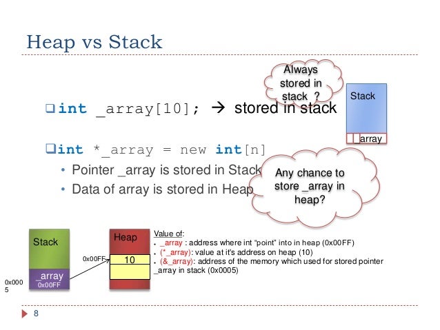 C++ memory leak detection