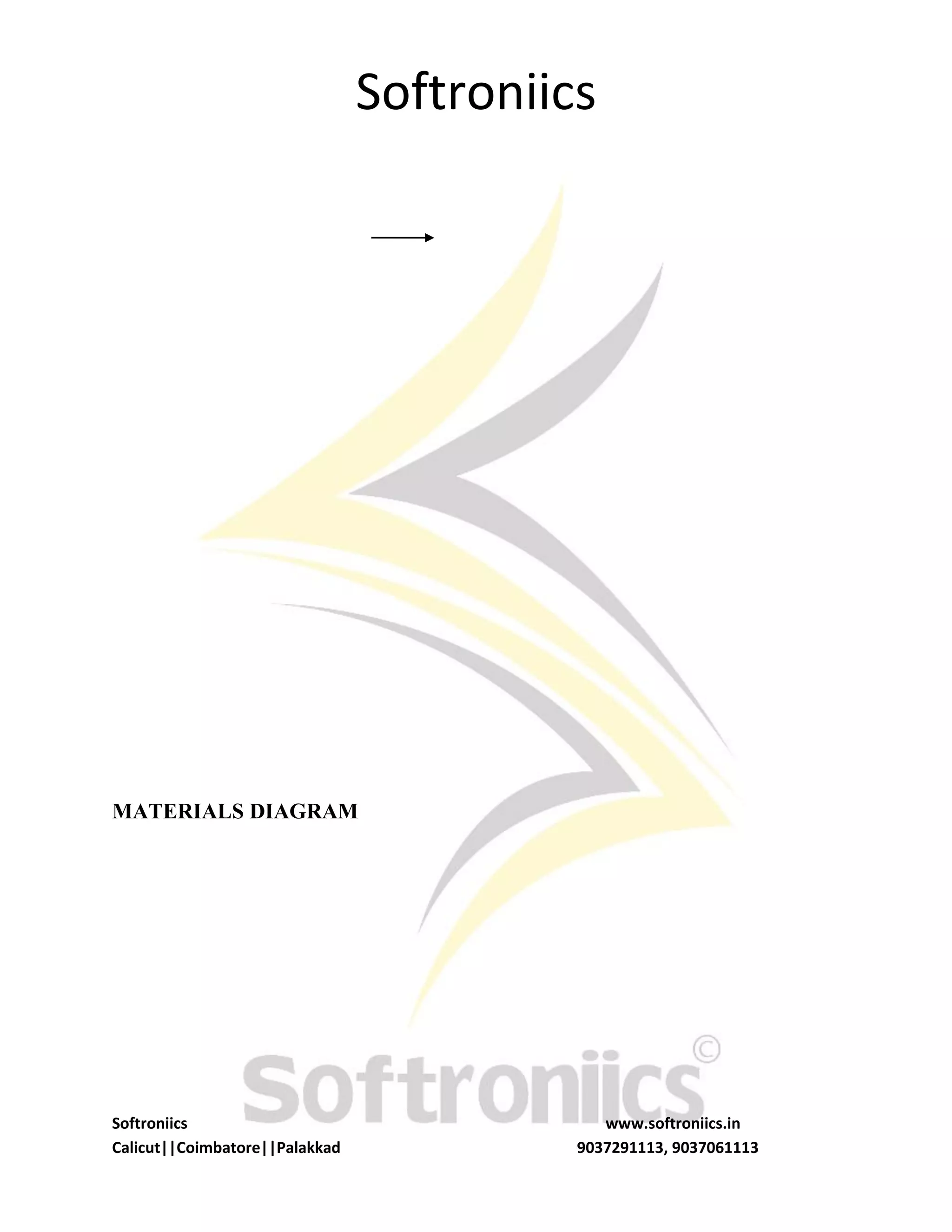 Softroniics
Softroniics www.softroniics.in
Calicut||Coimbatore||Palakkad 9037291113, 9037061113
MATERIALS DIAGRAM
 