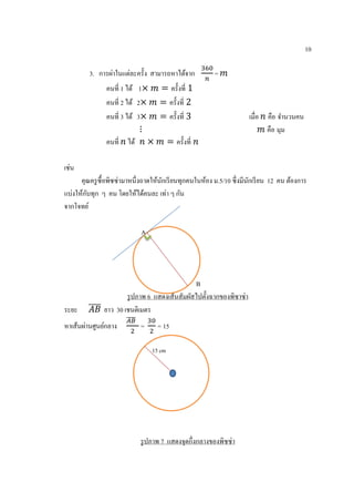 10
3. การผ่าในแต่ละครั้ง สามารถหาได้จาก =
คนที่ 1 ได้ 1 ครั้งที่
คนที่ 2 ได้ 2 ครั้งที่
คนที่ 3 ได้ 3 ครั้งที่ เมื่อ คือ จานวนคน
คือ มุม
คนที่ ได้ ครั้งที่
เช่น
คุณครูซื้อพิซซ่ามาหนึ่งถาดให้นักเรียนทุกคนในห้อง ม.5/10 ซึ่งมีนักเรียน 12 คน ต้องการ
แบ่งให้กับทุก ๆ คน โดยให้ได้คนละ เท่า ๆ กัน
จากโจทย์
A A
B
รูปภาพ 6 แสดงเส้นสัมผัสไปตั้งฉากของพิซาซ่า
ระยะ ̅̅̅̅ ยาว 30 เชนติเมตร
หาเส้นผ่านศูนย์กลาง
̅̅̅̅
= = 15
15 cm
รูปภาพ 7 แสดงจุดกึ่งกลางของพิซซ่า
 