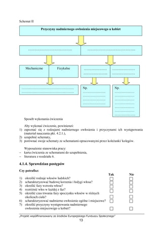 „Projekt współfinansowany ze środków Europejskiego Funduszu Społecznego”
13
Schemat II
Sposób wykonania ćwiczenia
Aby wykonać ćwiczenie, powinieneś:
1) zapoznać się z rodzajami nadmiernego owłosienia i przyczynami ich występowania
(materiał nauczania pkt. 4.2.1.),
2) uzupełnić schematy,
3) porównać swoje schematy ze schematami opracowanymi przez koleżanki/ kolegów.
Wyposażenie stanowiska pracy:
− karta ćwiczenia ze schematami do uzupełnienia,
− literatura z rozdziału 6.
4.1.4. Sprawdzian postępów
Czy potrafisz:
Tak Nie
1) określić rodzaje włosów ludzkich?
2) scharakteryzować budowę korzenia i łodygi włosa?
3) określić fazy wzrostu włosa?
4) rozróżnić włos w każdej z faz?
5) określić czas trwania fazy spoczynku włosów w różnych
okolicach ciała?
6) scharakteryzować nadmierne owłosienie ogólne i miejscowe?
7) określić przyczyny występowania nadmiernego
owłosienia miejscowego u kobiet?
Przyczyny nadmiernego owłosienia miejscowego u kobiet
…………………………….. ………………………………..
Mechaniczne Fizykalne ………………
………………
…
………………
……………….
Np.
…………………
…………………
…………………
…………………
Np.
………………
………………
………………
………………
………………
………………
……………….
…………………………………………
…………………………………………
 