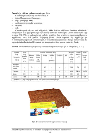 „Projekt współfinansowany ze środków Europejskiego Funduszu Społecznego”
10
Produkcja chleba pełnoziarnistego z żyta
Chleb ten produkowany jest na kwasie, z:
− żyta obłuszczonego i łamanego,
− mąki żytniej typ 2000,
− odtłuszczonego mleka w proszku,
− drożdży,
− soli.
Charakteryzuje się on małą objętością, lekko lepkim miękiszem, brakiem właściwości
elastycznych, a na jego przekroju wyraźnie są widoczne ziarna żyta. Ciasto dzieli się na kęsy
o masie 950–970 g w zależności od techniki wypieku. Sam wypiek w zaparowanej komorze
wypiekowej trwa 6–8 godzin. Najlepszą jakość chleba uzyskuje się, wypiekając go
w hermetycznych piecach ciśnieniowych, w warunkach nadciśnienia i dużego zaparowania. Po
ostygnięciu i pokrojeniu chleb pakuje się, a następnie w tym samym piecu sterylizuje.
Tabela 1. Schemat fermentacyjny produkcji ciasta na chleb pełnoziarnisty z żyta ze 100kg mąki [1, s. 113]
Namiar surowców w kgNazwa
fazy
fermenta
-cyjnej
Ilość
fazy
poprze-
dniej
w kg
Ziarno
łama-
ne żyta
Mąka
żytnia
typ
2000
Woda Mleko
w
proszku
Drożdże Sól
Przybli
-żona
wydaj-
ność
w %
Tempe
-ratura
w ºC
Czas
fermen
tacji
w h
Wstępne
moczenie
ziarna
- 70 - 45 - - - 164 24 12
Półkwas 2 - 5 15 - - - 400 24-26 16-20
Kwas 135* - 10 5 - - - 181 26 4
Ciasto 150 - 15 10 4 2 1,5 179 27 0,5
* pobrano 2kg dojrzałego półkwasu w celu sporządzenia następnego
Rys. 2. Chleb pełnoziarnisty [opracowanie własne]
 