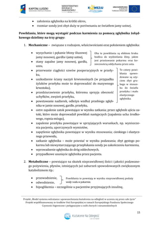 Projekt „Model systemu wdrażania i upowszechniania kształcenia na odległość w uczeniu się przez całe życie”
Projekt współfinansowany ze środków Unii Europejskiej w ramach Europejskiego Funduszu Społecznego
Czynności higieniczne i pielęgnacyjne u osób chorych i niesamodzielnych
15
 założenia zgłębnika na krótki okres,
 rozmiar sondy jest zbyt duży w porównaniu ze światłem jamy ustnej.
Powikłania, które mogą wystąpić podczas karmienia za pomocą zgłębnika żołąd-
kowego dzielimy na trzy grupy:
1. Mechaniczne – związane z rodzajem, właściwościami oraz położeniem zgłębnika:
 wysychanie i pękanie błony śluzowej
jamy nosowej, gardła i jamy ustnej,
 stany zapalne jamy nosowej, gardła,
uszu,
 przerwanie ciągłości szwów pooperacyjnych w przeły-
ku,
 uszkodzenie ściany naczyń krwionośnych (w przypadku
żylaków przełyku może to doprowadzić do masywnego
krwotoku),
 przedziurawienie przełyku, któremu sprzyja obecność
uchyłków, zwężeń przełyku,
 powstawanie nadżerek, odleżyn wzdłuż przebiegu zgłęb-
nika w jamie nosowej, gardle, przełyku,
 ostre zapalenie zatok powstające w wyniku zatkania; przez zgłębnik ujścia za-
toki, które może doprowadził powikłań następczych (zapalenia ucha środko-
wego, ropnia mózgu),
 zapalenie przełyku powstające w sprzyjających warunkach, np. wyniszcze-
nia pacjenta, uporczywych wymiotów,
 zapętlenie zgłębnika powstające w wyniku stosowania; cienkiego i elastycz-
nego przewodu,
 zatkanie zgłębnika – może powstać w wyniku podawania; zbyt gęstego po-
karmu lub niewystarczającego przepłukania sondy po zakończeniu karmienia,
 wprowadzenie zgłębnika do dróg oddechowych,
 przypadkowe usunięcie zgłębnika przez pacjenta.
2. Metaboliczne – powstające na skutek nieprawidłowej ilości i jakości podawane-
go pożywienia, płynów, istniejących już zaburzeń spowodowanych zwiększonym
katabolizmem itp.:
 przewodnienie,
 odwodnienie,
 hipoglikemia – szczególnie u pacjentów przyjmujących insulinę,
Te cztery powi-
kłania spowo-
dowane są uży-
ciem zbyt gru-
bego w stosun-
ku do światła
przełyku i mało
elastycznego
zgłębnika.
Oba te powikłania są efektem braku
bodźca do wydzielania śliny, jakim
jest przeżuwanie pokarmu oraz ko-
niecznością oddychania przez usta.
Powikłania te powstają w wyniku nieprawidłowej podaży
wodyisoduwpokarmie.
 