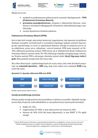 Projekt „Model systemu wdrażania i upowszechniania kształcenia na odległość w uczeniu się przez całe życie”
Projekt współfinansowany ze środków Unii Europejskiej w ramach Europejskiego Funduszu Społecznego
Czynności higieniczne i pielęgnacyjne u osób chorych i niesamodzielnych
7
Składa się na nie:
 wydatek na podtrzymanie podstawowych czynności fizjologicznych – PPM
(Podstawowa Przemiana Materii),
 przemiana ponadpodstawowa, związana z aktywnością fizyczną i umy-
słową w warunkach odbiegających od komfortu mikroklimatycznego i psy-
chicznego,
 swoiste dynamiczne działanie pokarmu.
Podstawowa Przemiana Materii (PPM)
Jest to taka ilość energii, jaką należy dostarczyć organizmowi, aby zapewnić prawidłowe
działanie narządów wewnętrznych w warunkach zupełnego spokoju zarówno fizyczne-
go jak i psychicznego, na czczo, w optymalnym klimacie. Energia ta zużywana jest m. in.
na oddychanie, pracę serca, odbudowę i wzrost komórek. PPM może stanowić od 50–
70% całkowitej przemiany materii. PPM mierzy się w kilokaloriach (kcal). Podstawowa
Przemiana Materii stanowi około 50–70% dobowego wydatku energetycznego człowie-
ka. Średnia wartość PPM u zdrowego człowieka wynosi około 1kcal/1kg masy ciała/1
godz. Miarą podaży energii może być masa ciała.
Dla celów klinicznych i epidemiologicznych do oceny masy ciała osób dorosłych propo-
nuje się wskaźnik Queteleta – BMI (ang. body mass index) oraz wskaźnik WHR (ang.
waist hip ratio).
Rysunek 5.1. Sposoby obliczania BMI oraz WHR
Źródło: opracowanie własne autora
Zasady prawidłowego żywienia
Dzienna podaż energii powinna być prawidłowo rozłożona na posiłki i składniki energe-
tyczne diety Proporcje makroskładników w racji pokarmowej, wynoszą dla dorosłych:
 białko 10–15%,
 węglowodany 50–60%, w tym cukry proste nie więcej niż 10%,
 tłuszcze do 30% (35% dla dużej aktywności), w tym NNKT 3–7% ogółu
energii.
BMI masa ciała [kg] wzrost² [m²]
WHR obwód talii obwód bioder
 