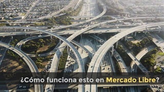 ¿Cómo funciona esto en Mercado Libre?
 