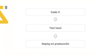 Code !!!
Test local
Deploy en producción
 