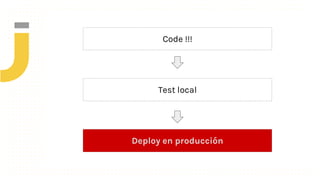 Code !!!
Test local
Deploy en producción
 