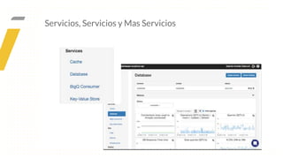 Servicios, Servicios y Mas Servicios
 