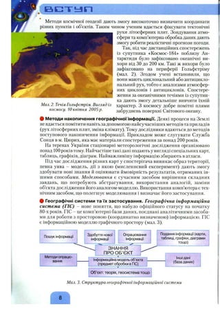 Мал. 2. Течія Гольфстрім. Вигляд із
космосу. 10 квітня 2005р.
в с т ь л п
Методи космічної геодезії дають змогу високоточно визначити координати
різних пунктів і об’єктів. Таким чином ученим вдається фіксувати тектонічні
рухи літосферних плит. Зондування атмо­
сфери та комп’ютерна обробка даних дають
змогу робити реалістичні прогнози погоди.
Так, під час дистанційних спостережень
із супутника «Космос-184» поблизу Ан­
тарктиди було зафіксовано океанічні ви­
хори від ЗО до 200 км. Такі ж вихори було
зафіксовано на периферії Гольфстріму
(мал. 2). Згодом учені встановили, що
вони мають циклональний або антицикло­
нальний рух, тобто є аналогами атмосфер­
них циклонів і антициклонів. Спостере­
ження за океанічними течіями із супутни­
ка дають змогу детальніше вивчити їхній
характер. З космосу добре помітні плями
забруднень поверхні Світового океану.
# Методи накопичення географічної інформацм. Деякі процеси на Землі
не вдається помітити навіть за допомогою найсучасніших методів та приладів
(рух літосферних плит, зміна клімату). Тому дослідники вдаються до методів
поступового накопичення інформації. Прикладом може слугувати Служба
Сонця в м. Цюрих, яка має матеріали спостереження за понад 200 років.
На теренах України стаціонарні метеорологічні дослідження організовано
понад 100 років тому. Найчастіше такі дані подають у вигляді спеціальних карт,
таблиць, графіків, діаграм. Найважливішу інформацію збирають в атласи.
Під час дослідження різних карт у спостерігача виникає образ території,
певна уява - модель, дії з якою (мисленнєвий експеримент) дають змогу
здобувати нові знання й оцінювати ймовірність результатів, отриманих ін­
шими способами. Моделювання є сучасним засобом вирішення складних
завдань, що потребують абстрагування, використання аналогій, заміни
об’єкта дослідження його аналогом-моделлю. Використання комп’ютера є тех­
нічним засобом, що полегшує моделювання і визначає його застосування.
# Географічні системи та їх застосування. Географічна інформаційна
система (ГІС) - нове поняття, що набуло офіційного статусу на початку
80-х років. ГІС - це комп’ютерні бази даних, поєднані аналітичними засоба­
ми для роботи з просторовою (координатно визначеною) інформацією. ГІС
є інформаційною моделлю графічного простору (мал. 3).
Пошук інформації Здобуття нової
інформації
Опрацювання
інформації
ЗНАННЯ
Подання інформації (карти,
таблиці, графіки, діаграми
тощо)
Методи опрацю­
вання
1 lir U U D C /ІЧІ
Інформаційна модель об’єкта
(предмет обробки в ГІС)
Інші дані
І (база даних)
Об’єкт: теорія, геосистема тощо ■
Мал. 3. Структура географічної інформаційної системи
 