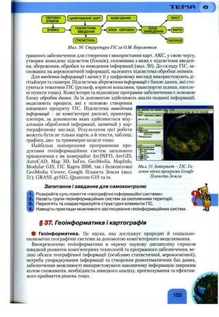 (О Б Р О Б К А
[ ЗНІМКІВ
[ ЦИФРУВАННЯ КАРТ
ЗНІМКИ
ПІДСИСТЕМА
ВВЕДЕННЯ
И
БАЗИ ДАНИХ
, л
-»(^БЛОК ОБРОБКИ } - »
ТЕКСТ )
БЛОК
ВИВЕДЕННЯ
( СТАТИСТИКА ]
Мал. 50. Структура ГІСза ОМ. Берлянтом
к а р т а )
^^ТАБЛИЦЯ)
грамного забезпечення для створення і використання карт. АКС, у свою чергу,
утворює комплекс підсистем (блоків), ГОЛОВНИМИ з яких є підсистеми введен­
ня, збереження, обробки та виведення інформації (мал. 50). До складу ГІС, за­
снованих на аерокосмічній інформації, належить підсистема обробки знімків.
Для введення інформації і запису Гіу цифровому вигляді використовують ді-
гітайзери та сканери. Підсистема збереження інформаціїє базою даних, які сто­
суються тематики ГІС (рельєф, корисні копалини, транспортні шляхи, населе­
ні пункти тощо). Комп’ютери та відповідне програмне забезпечення є основою
блоку обробки даних. За їх допомогою здійснюють аналіз поданої інформації,
моделюють процеси, які є основою створення
кінцевого продукту ГІС. Підсистема виведення
інформації - це комп’ютерні дисплеї, принтери,
плотери, за допомогою яких здійснюється візу-
алізація обробленої інформації, зазвичай у кар­
тографічному вигляді. Результатом цієї роботи
можуть бути не тільки карти, а й тексти, таблиці,
графіки, дво- та тривимірні моделі тощо.
Найбільш поширеними програмними про­
дуктами геоінформаційних систем загального
призначення є як комерційні ArcINFO, ArcGIS,
AutoCAD, Map 3D, ІнГео, GeoMedia, Maplnfo,
Modular GIS, ПС Карта 2008, так і безкоштовні
GeoMedia Viewer, Google Планета Земля (мал.
51), GRASS, gvSIG, Quantum GIS та ін.
Мал. 51. Інтернет - ПС. Го­
ловне вікно програми Google
Планета Земля
Запитання і завдання для самоконтролю
Розкрийте суть поняття «географічні інформаційні системи».
Назвіть групи геоінформаційних систем за охопленням території.
Перелічіть та охарактеризуйте структурні елементи ГІС.
Наведіть приклади можливого застосування геоінформаційних систем.
§ 37. Геоінформатика і картографія
# Геоінформатика. Це наука, яка досліджує природні й соціально-
економічні географічні системи за допомогою комп’ютерного моделювання.
Виокремленню геоінформатики в окрему наукову дисципліну сприяли
швидкий розвиток комп’ютерних технологій та програмного забезпечення, ве­
ликі обсяги географічної інформації (особливо статистичної, аерокосмічної),
потреба упорядкування інформації та створення різнотематичних баз даних,
забезпечення можливості використовувати накопичену інформацію широким
колом споживачів, необхідність швидкого аналізу, прогнозування та ефектив­
ного прийняття рішень тощо.
103
 