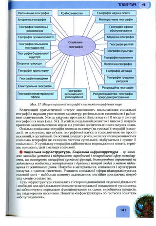 Т Е М П
Регіональна географія
Історична географія
Географія поселень і
розселення
Географія промисловості
Країнознавство
Географія сільського
господарства
Географія будівельної
індустрії
Охорона природи
Географія транспорту
Географія поведінки
Соціальна
географія
Електоральна географія
Географія науки і освіти
Меліоративна географія
Географія сфери
обслуговування
Медична географія
' Географія релігій
Географія культури
Географія населення
Політична географія
Географія міграцій
Географія нематеріальної
сфери
Географія
економічного
районування
Географія трудових
ресурсів
Рекреаційна географія
Ресурсознавство і географія
природокористування
Мал. 57. Місце соціальноїгеографіїв системі географічних наук
Величезний прагматичний інтерес викликають взаємозв’язки соціальної
географії з науками ужиткового характеру: регіональною економікою і район­
ним плануванням. Усе це свідчить про самостійність науки і її місце у системі
географічних наук (мал. 57). Її успіхи, подальший розвиток і внесок у потреби
практики залежать певною мірою від успіхів і досягнень в інших галузях знань.
Оскільки соціальна геофафія виникла на стику (на суміжжі) географії і соціо­
логії, то зрозуміло, що зв’язок географічної науки із соціологічною не просто
важливий, а органічний. За останні двадцять років, коли посилено розвивається
соціальна географія як складова частина суспільної, відбувається і процес її
соціалізації. У суспільну географію здійснюється впровадження понять, термі­
нів, положень, ідей і методів соціології.
# Соціальна інфраструктура. Соціальна інфраструктура - це комп­
лекс закладів, установ і підприємств виробничої і невиробничої сфер господар­
ства, що виконують специфічні суспільні функції, безпосередньо спрямовані на
задоволення особистих матеріальних і духовних потреб людей з метою підви­
щення їх життєвого рівня. Потреби в матеріальних, соціальних і культурних
послугах є єдиною системою. Розвиток соціальної сфери підпорядковується
головній меті - найбільш повному задоволенню постійно зростаючих потреб
усіх членів суспільства.
Суть інфраструктури становлять ті сторони допоміжної людської діяльності
і необхідні для цієї діяльності елементи матеріальної оснащеності суспільства,
які забезпечують нормальне функціонування як самих виробничих процесів,
так і відтворення населення. Поняття «інфраструктура» збігається з поняттям
«обслуговування».
141
 