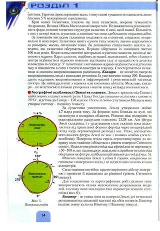 . С р а з д і п " Т
світіння. Гарячих зірок порівняно мало, і тому газові туманності становлять лише
близько 5 %міжзоряного середовища.
Крім нашої Галактики, існують ще інші галактики, зокрема туманність
Андромеди, Велика і Мала Магелланові хмари та ін. Незважаючи на різноманіт­
ність форм, основні елементи структури галактик ті самі, що й нашої. Більшість
з них у центрі мають згущення, а зовнішні частини здебільшого спіралеподібні.
За зовнішнім виглядом галактики поділяють на еліптичні, спіральні, непра­
вильні й пекулярні. Галактики навіть одного типу можуть значно відрізнятися
за розміром, масою, свіченням тощо. За допомогою спеціального аналізу до­
ведено, що галактики обертаються. Періоди обертання їх зовнішніх частин
100 млн років. Недостатньо вивчені центральні згущення галактик, що іноді на­
зивають ядрами. Ядра галактик, подібних до нашої, малоактивні, тобто з їхнього
центра відбувається відносно повільне відтікання газу зі швидкістю в десятки
кілометрів за секунду. У галактиках з активними ядрами відбувається відтікання
газу зі швидкістю в сотні і тисячі кілометрів за секунду. Спостерігаються галак­
тики зі значним випромінюванням радіохвиль. Квазари - це космічні джерела
випромінювання, іноді з викидами речовини. їх уже вивчено понад 200. Квазари
дають надлишок випромінювання в інфрачервоній і рентгенівській частинах
спектра. Це найвіддаленіші з відомих нам космічних об’єктів. Можливо, кваза­
ри - це велетенські плазмові утворення з масою понад мільярд сонячної маси.
# Географічні особливості Землі як планети. Земля є третьою від Сонця і
найбільшою з планет земної групи. Нахил її осі до площини екліптики становить
23°33', відстань до Сонця - 150 млн км. Разом зі своїм супутником Місяцем вона
утворює систему - подвійну планету.
За сучасними уявленнями. Земля утворилася майже
4,7 млрд років тому. За формою вона близька до кулі, що
сплюснута в полярних областях. Різниця між полярним та
екваторіальним радіусами становить 21,38 км. Але фііура
Землі складніша, і з урахуванням сили тяжіння вона відхи­
ляється від правильної форми сфероїда через неоднорідний
склад надр, нерівномірний розподіл мас. Отже, математич­
ного аналога фігура Землі не має і названа геоїдом (земле-
подібним). Поверхня геоїда скрізь перпендикулярна до на­
пряму сили тяжіння і збігається з рівнем поверхні Світового
океану. Відхилення рівня геоїда над сфероїдом не перевищує
±50-100 м, що підтверджує доцільність прийняття еліпсоїда
обертання як фігури, найбільш наближеної до геоїда (мал. 5).
Фізична поверхня Землі з усіма її горами, впадинами не
співпадає з поверхнею геоїда, і ці відхилення сягають кілька
кілометрів.
Сила тяжіння постійно прагне вирівняти дійсну поверх­
ню і привести її відповідно до рівневої (рівень Світового
90°океану).
^ Для геодезичних та картографічних робіт різного типу
використовують кілька математично розрахованих моде­
лей, в основу яких покладено такі параметри земного еліп­
соїда (мал. 6).
0° Екватор - це уявна лінія на поверхні Землі, усі точки якої
Мал. 5. розташовані на однаковій відстані від обох полюсів. Екватор
Поверхня геоїда поділяє земну кулю на Північну і Південну півкулі.
 