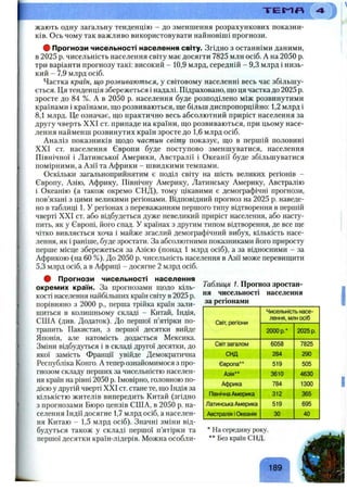 TES^«
жають одну загальну тенденцію - до зменшення розрахункових показни­
ків. Ось чому так важливо використовувати найновіші прогнози.
# Прогнози чисельності населення світу. Згідно з останніми даними,
в 2025 р. чисельність населення світу має досягти 7825 млн осіб. А на 2050 р.
три варіанти прогнозу такі: високий - 10,9 млрд, середній - 9,3 млрд і низь­
кий - 7,9 млрд осіб.
Частка країн, що розвиваються, у світовому населенні весь час збільшу­
ється. Ця тенденція збережеться і надалі. Підраховано, що ця частка до 2025 р.
зросте до 84 %. А в 2050 р. населення буде розподілено між розвинутими
країнами і країнами, що розвиваються, ще більш диспропорційно: 1 ,2 млрд і
8,1 млрд. Це означає, що практично весь абсолютний приріст населення за
другу чверть XXI ст. припаде на країни, що розвиваються, при цьому насе­
лення найменш розвинутих країн зросте до 1 ,6 млрд осіб.
Аналіз показників щодо частин світу показує, що в першій половині
XXI ст. населення Європи буде поступово зменшуватися, населення
Північної і Латинської Америки, Австралії і Океанії буде збільшуватися
помірними, а Азії та Африки - швидкими темпами.
Оскільки загальноприйнятим є поділ світу на шість великих регіонів -
Європу, Азію, Африку, Північну Америку, Латинську Америку, Австралію
і Океанію (а також окремо СНД), тому цікавими є демографічні прогнози,
пов’язані з цими великими регіонами. Відповідний прогноз на 2025 р. наведе­
но в таблиці 1. У регіонах з переважанням першого типу відтворення в першій
чверті XXI ст. або відбудеться дуже невеликий приріст населення, або насту­
пить, як у Європі, його спад. У країнах з другим типом відтворення, де все ще
чітко вивляється хоча і майже згаслий демографічний вибух, кількість насе­
лення, як і раніше, буде зростати. За абсолютними показниками його приросту
перше місце збережеться за Азією (понад 1 млрд осіб), а за відносними - за
Африкою (на 60 %). До 2050 р. чисельність населення в Азії може перевищити
5,3 млрд осіб, а в Африці - досягне 2 млрд осіб.
# Прогнози чисельності населення
окремих країн. За прогнозами щодо кіль­
кості населення найбільших країн світу в 2025 р.
порівняно з 2 0 0 0 p., перша трійка країн зали­
шиться в колишньому складі - Китай, Індія,
США (див. Додаток). До першої п’ятірки по­
трапить Пакистан, з першої десятки вийде
Японія, але натомість додасться Мексика.
Зміни відбудуться і в складі другої десятки, до
якої замість Франції увійде Демократична
Республіка Конго. А тепер ознайомимося з про­
гнозом складу перших за чисельністю населен­
ня країн на рівні 2050 р. Імовірно, головною по­
дією у другій чверті XXI ст. стане те, що Індія за
кількістю жителів випередить Китай (згідно
з прогнозами Бюро цензів США, в 2050 р. на­
селення Індії досягне 1,7 млрд осіб, а населен­
ня Китаю - 1,5 млрд осіб). Значні зміни від­
будуться також у складі першої п’ятірки та
першої десятки країн-лідерів. Можна особли-
Таблиця 1. Прогноз зростан­
ня чисельності населення
за регіонами
Світ, регіони
Чисельність насе­
лення, млн осіб
2000 р.* 2025 р.
Світ загалом 6058 7825
СНД 284 290
Європа** 519 505
Азія** 3610 4630
Африка 784 1300
ПівнічнаАмерика 312 365
Латинська Америка 519 695
Австралія іОкеанія ЗО 40
‘На середину року.
** Без країн СНД.
189
 