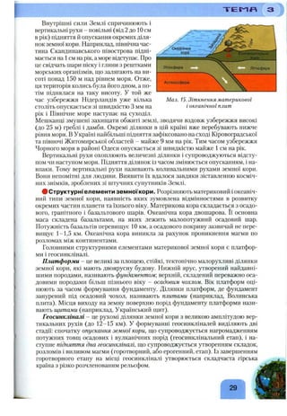 Мал. 15. Зіткнення материкової
і океанічної плит
Внутрішні сили Землі спричинюють і
вертикальні рухи - повільні (від 2 до 10 см
в рік) підняття й опускання окремих діля­
нок земної кори. Наприклад, північна час­
тина Скандинавського півострова підні­
мається на 1см на рік, а море віцступає. Про
це свідчать шари піску і глини з рештками
морських організмів, що залягають на ви­
соті понад 150 м над рівнем моря. Отже,
ця територія колись була його дном, а по­
тім піднялася на таку висоту. У той же
час узбережжя Нідерландів уже кілька
століть опускається зі швидкістю З мм на
рік і Північне море наступає на суходіл.
Мешканці змушені захищати обжиті землі, зводячи вздовж узбережжя високі
(до 25 м) греблі і дамби. Окремі ділянки в цій країні вже перебувають нижче
рівня моря. В Україні найбільші підняття зафіксовано на сході Кіровоградської
та півночі Житомирської областей - майже 9 мм на рік. Тим часом узбережжя
Чорного моря в районі Одеси опускається зі швидкістю майже 1 см на рік.
Вертикальні рухи охоплюють величезні ділянки і супроводжуються відсту­
пом чи наступом моря. Підняття ділянок із часом змінюється опусканням, і на­
впаки. Тому вертикальні рухи називають коливальними рухами земної кори.
Вони непомітні для людини. Виявити їх вдалося завдяки зіставленню косміч­
них знімків, зроблених зі штучних супутників Землі.
фСтруктурні елементи земноїкори. Розрізняють материковий і океаніч­
ний типи земної кори, наявність яких зумовлена відмінностями в розвитку
окремих частин планети та їхнього віку. Материкова кора складається з осадо­
вого, гранітного і базальтового шарів. Океанічна кора двошарова. Її основна
маса складена базальтами, на яких лежить малопотужний осадовий шар.
Потужність базальтів перевищує 10 км, а осадового покриву зазвичай не пере­
вищує 1-1,5 км. Океанічна кора виникла за рахунок проникнення магми по
розломах між континентами.
Головними структурними елементами материкової земної кори є платфор­
ми і геосинкліналі.
Платформи - це великі за площею, стійкі, тектонічно малорухливі ділянки
земної кори, які мають двоярусну будову. Нижній ярус, утворений найдавні­
шими породами, називають фундаментом-, верхній, складений переважно оса­
довими породами більш пізнього віку - осадовим чохлом. Вік платформ оці­
нюють за часом формування фундаменту. Ділянки платформ, де фундамент
занурений під осадовий чохол, називають плитами (наприклад, Волинська
плита). Місця виходу на земну поверхню порід фундаменту платформи нази­
вають щитами (наприклад, Український щит).
Геосинкліналі - це рухомі ділянки земної кори з великою амплітудою вер­
тикальних рухів (до 12-15 км). У формуванні геосинкліналей виділяють дві
стадії: спочатку опускання земної кори, що супроводжується нагромадженням
потужних товщ осадових і вулканічних порід (геосинклінальний етап), і на­
ступне підняття дна геосинкліналі, що супроводжується утворенням складок,
розломів і виливом магми (горотворний, або ерогенний, етап). Із завершенням
горотворного етапу на місці геосинкліналі утворюється складчаста гірська
країна з різко розчленованим рельєфом.
29
 