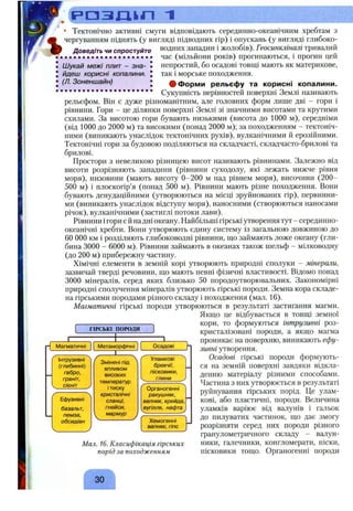 % Доведіть чи спростуйте
Шукай межі плит - зна- •
йдеш корисні копалини. *
(Л. Зоненшайн) •
• Тектонічно активні смуги відповідають серединно-океанічним хребтам з
чергуванням піднять (у вигляді підводних гір) і опускань (у вигляді глибоко­
водних западин і жолобів). Геосинкліналі тривалий
час (мільйони років) прогинаються, і прогин цей
непростий, бо осадові товщі мають як материкове,
так і морське походження.
# Форми рельєфу та корисні копалини.
• • • • • • • • « • • « • • • • • • • а Сукупність нерівностей поверхні Землі називають
рельєфом. Він є дуже різноманітним, але головних форм лише дві - гори і
рівнини. Гори - це ділянки поверхні Землі зі значними висотами та крутими
схилами. За висотою гори бувають низькими (висота до 1000 м), середніми
(від 1000 до 2000 м) та високими (понад 2000 м); за походженням - тектоніч­
ними (виникають унаслідок тектонічних рухів), вулканічними й ерозійними.
Тектонічні гори за будовою поділяються на складчасті, складчасто-брилові та
брилові.
Простори з невеликою різницею висот називають рівнинами. Залежно від
висоти розрізняють западини (рівнини суходолу, які лежать нижче рівня
моря), низовини (мають висоту 0-200 м над рівнем моря), височини (200-
500 м) і плоскогір’я (понад 500 м). Рівнини мають різне походження. Вони
бувають денудаційними (утворюються на місці зруйнованих гір), первинни­
ми (виникають унаслідок відступу моря), наносними (створюються наносами
річок), вулканічними (застиглі потоки лави).
Рівнини ігори є й надні океану. Найбільші гірські утворення тут - серединно-
океанічні хребти. Вони утворюють єдину систему із загальною довжиною до
60 000 км і розділяють глибоководні рівнини, що займають ложе океану (гли­
бина 3000 - 6000 м). Рівнини займають в океанах також шельф - мілководну
(до 200 м) прибережну частину.
Хімічні елементи в земній корі утворюють природні сполуки - мінерали,
зазвичай тверді речовини, що мають певні фізичні властивості. Відомо понад
3000 мінералів, серед яких близько 50 нородоутворювальних. Закономірні
природні сполучення мінералів утворюють гірські породи. Земна кора складе­
на гірськими породами різного складу і походження (мал. 16).
Магматичні гірські породи утворюються в результаті застигання магми.
Якщо це відбувається в товщі земної
кори, то формуються інтрузивні роз-
кристалізовані породи, а якщо магма
проникає на поверхню, виникають ефу­
зивні утворення.
Осадові гірські породи формують­
ся на земній поверхні завдяки відкла­
денню матеріалу різними способами.
Частина з них утворюється в результаті
руйнування гірських порід. Це улам­
кові, або пластичні, породи. Величина
уламків варіює від валунів і гальок
до пилуватих частинок, що дає змогу
розрізняти серед них породи різного
гранулометричного складу - валун-
ники, галечники, конгломерати, піски,
пісковики тощо. Органогенні породи
ГІРСЬКІ ПОРОДИ
- | Магматичні | [ Метаморфічні
Інтрузивні
(глибинні)
габро,
граніт,
сієніт
Ефузивні
базальт,
пемза,
обсидіан
V
Змінені під
впливом
високих
температур
і тиску
кристалічні
сланці,
гнейси,
мармур
Осадові У
Уламкові ^
брекчії,
пісковики,
глини ^
Органогенні
ракушняк,
вапняк, креілда,
вугілля, нафта
Хемогенні
вапняк, гіпс
Мал. 16. Класифікація гірських
порід за походженням
ЗО
 