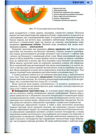 . і 'і ■■■■%'■t-(.,і-
Т Е М П
1.Водоносний шар
2. Водотривкий шар
3. Поповнення підземних вод опадами
4. Штучне артезіанське джерело (колодязь)
5. Рівень гідростатичної рівноваги
6. Напірна свердловина
7. Природне артезіанське джерело
Мал. 31. Схема артезіанського басейну
вони складаються з глини, граніту, пісковика, глинистого сланцю. Оскільки
верхня частина земної кори має шарувату будову і шари можуть складатися як
з водотривких, так і з водопроникних порід, то підземні води залягають шарами.
Гірські породи, що містять воду, називають водоносними. Підземні води, які
містяться у водоносному шарі, що залягає на першому водотривкому шарі,
називають ґрунтовими водами. Підземні води, розміщені між двома водо­
тривкими шарами, - міжпластові.
Поверхню ґрунтових вод називають рівнем ґрунтових вод. Висота рівня
ґрунтових вод залежить від багатьох чинників, зокрема кількості атмосфер­
них опадів, розчленованості рельєфу місцевості (від кількості і глибини ярів
і річок), від близькості і повноводдя річок і озер. Якщо водотривкиіі шар має
нахил в той чи інший бік, то вода починає текти по ньому до нахилу і звичайно
будь-де, найчастіше в долині, яру, біля підніжжя схилу виходить на поверхню.
Місце виходу ґрунтової води на поверхню називають ключем, або джерелом.
Коли водоносний шар розташований між двома водотривкими і ці пласти ви­
гнуті у вигляді чаші, вода в нижній частині вигину пластів перебуває під напо­
ром. Якщо пробурити в цьому місці свердловину, вода буде фонтанувати. Такі
виходи підземної води називають артезіанськими колодязями (мал. 31).
У деяких районах земної кулі на поверхню виходить вода, у якій розчинені
солі і гази. Таку воду називають мінеральною. Підземні води характеризуються
різним хімічним складом. За ступенем мінералізації вони можзть бути як пріс­
ними, так і солоними (містять понад 35 г/л солей).
Якщо ґрунтові води щороку поповнюються і їх кількість залишається не­
змінною, то міжпластові відновлюються дуже повільно, оскільки накопичува­
лися сотні і навіть тисячі років.
# Забруднення ґрунтових вод. До основних видів забруднення підзем­
них вод належать: хімічне, бактеріальне, теплове ірадіоактивне. Хімічне забруд­
нення проявляється в збільшенні загальної мінералізації й концентрації макро-
та мікрокомпонентів, появі у водах невластивих їм мінеральних сполук, часто су­
проводжується появою запаху, забарвлення і підвищенням температури. Потуж­
ним джерелом хімічного забруднення гідросфери є промислові підприємства.
Бактеріальне забруднення полягає в появі у воді патогенних організмів,
зокрема бактерій групи кишкової палички, що спричинює спалахи епідемій
важких інфекційних хвороб. До головних джерел хімічного й бактеріологічно­
го забруднення гідросфери належить сз^часне сільське господарство, в якому
широкомасштабно застосовують отрутохімікати (пестициди) для боротьби зі
шкідниками та мінеральні добрива. Особливо небезпечною виявляється хімі­
зація сільського господарства при порушеннях технологічних норм зберіган­
ня і застосування хімічних речовин. Не менш небезпечними є побутові кому-
59
 