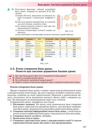 127
6. Розгляньте фрагмент таблиці реляційної
бази даних, поданий на рисунку 3.14. Ви-
значте:
а) назви об’єктів, виділених на рисунку ін-
шим кольором і позначених цифрами 1
і 2;
б) яке поле можна використати як ключове
для цієї таблиці, поясніть чому;
в) як можна назвати сутність, дані про яку
представлені в таблиці;
г) скільки екземплярів сутності подано на
рисунку;
д) які властивості екземплярів сутності описані в даній таблиці.
Рис. 3.14
3.3. Етапи створення бази даних.
Поняття про системи управління базами даних
1. Що таке база даних? Для чого створюються бази даних?
2. Опишіть складові моделі даних.
3. Які особливості реляційної моделі даних?
4. Назвіть і опишіть етапи розв’язування задач з використанням комп’ютера.
Етапи створення бази даних
Процес створення бази даних є одним з прикладів розв’язування задач
з використанням комп’ютера. До цього процесу потрібно ставитися відпо-
відально, особливо на етапі проектування. Помилки в проектуванні мо-
жуть з’ясуватися після виконання значного обсягу робіт з введення да-
них. Це призводить до невиправданих втрат часу і коштів.
Створення баз даних передбачає такі етапи:
1. Постановка завдання. На цьому етапі визначається мета створення
бази даних, окреслюється предметна область, для якої буде створюва-
тися база даних, визначаються потенційні користувачі базою даних.
2. Створення описової інформаційної моделі бази даних, у якій виділя-
ються сутності майбутньої бази даних, описуються зв’язки між ними.
3. Створення моделі «сутність–зв’язок».
4. Визначення моделі даних.
5. Створення структури бази даних з використанням однієї із систем
управління базами даних або однієї з мов програмування.
Рис. 3.13
1. Що таке база даних? Для чого створюються бази даних?
2. Опишіть складові моделі даних.
3. Які особливості реляційної моделі даних?
4. Назвіть і опишіть етапи розв’язування задач з використанням комп’ютера.
Ryvkind_159_10_Inform_akdm_11ukr_v.indd 127Ryvkind_159_10_Inform_akdm_11ukr_v.indd 127 21.07.2011 17:44:3421.07.2011 17:44:34
 