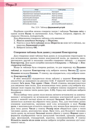 144
Рис. 3.31. Таблиця Державний устрій
Подібним способом можна створити також і таблицю Частина світу з
одним полем Назва та значеннями: Азія, Європа, Америка, Африка, Ав-
стралія і Океанія, Антарктида.
Для збереження створених таблиць слід виконати:
1. Панель швидкого доступу  Зберегти.
2. Увести в поле Ім’я таблиці вікна Зберегти як нове ім’я таблиці, на-
приклад Державний устрій.
3. Вибрати кнопку ОК.
Створення таблиць бази даних у поданні Конструктор
Для створення нової таблиці бази даних зі складнішою структурою та
для встановлення значень інших властивостей полів, як правило, вико-
ристовують другий із вказаних способів створення таблиць – у поданні
Конструктор. Для цього потрібно виконати Створити  Таблиці  Кон-
структор таблиць.
Якщо ж таблиця була створена раніше, то для переходу від Подання
таблиці до подання Конструктор слід вибрати кнопку Вигляд групи
Подання вкладки Основне. У списку, що відкриється, слід вибрати кноп-
ку Конструктор .
В обох випадках відкриється вікно таблиці у поданні Конструктор,
аналогічне до наведеного на рисунку 3.32. У верхній частині вікна є три
стовпці: Ім’я поля, Тип даних і Опис. Лівий стовпець використовується
для введення імен полів. Для встановлення типу даних слід вибрати від-
повідне поле справа від імені поля та вибрати кнопку відкриття списку.
Відкриється список типів даних (рис. 3.33). Серед них необхідно вибрати
потрібний.
Після вибору типу даних поля можна змінити встановлені за замовчу-
ванням і встановити не встановлені значення властивостей цього типу
даних у нижній частині вікна на вкладці Загальні. Вміст цієї вкладки
змінюється залежно від обраного типу даних. Так, для текстових даних
основною властивістю, значення якої слід встановити в полі Розмір
поля, є максимальна кількість символів, яку можна буде вводити в поле.
Для типу даних Число у списку Розмір поля обирається один з типів
числових даних, розглянутих вище. Крім того, для більшості числових
типів даних на вкладці Загальні можна обрати у списку Формат один з
форматів відображення числа (загальний числовий, грошова одиниця,
євро, фіксований, стандартний, відсоток, експоненційний). У списку
Кількість знаків після коми можна вибрати потрібне значення цієї влас-
тивості числа.
Ryvkind_159_10_Inform_akdm_11ukr_v.indd 144Ryvkind_159_10_Inform_akdm_11ukr_v.indd 144 21.07.2011 17:44:3721.07.2011 17:44:37
 